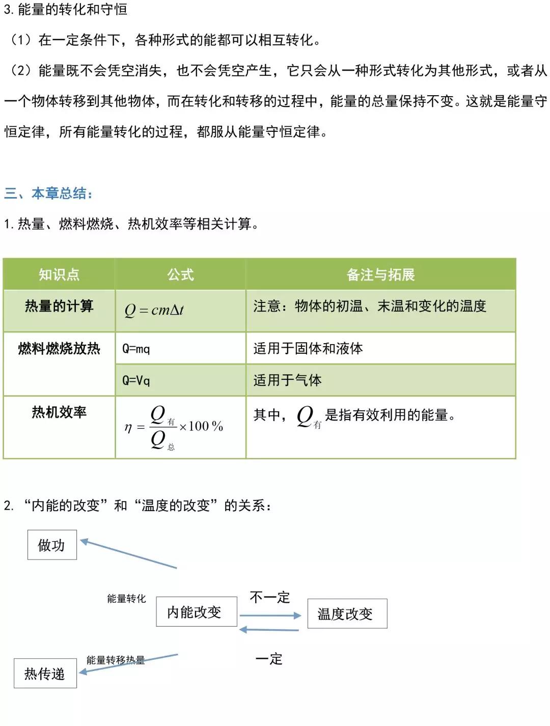 初三物理全一册知识,初三上册物理电路所有的知识点