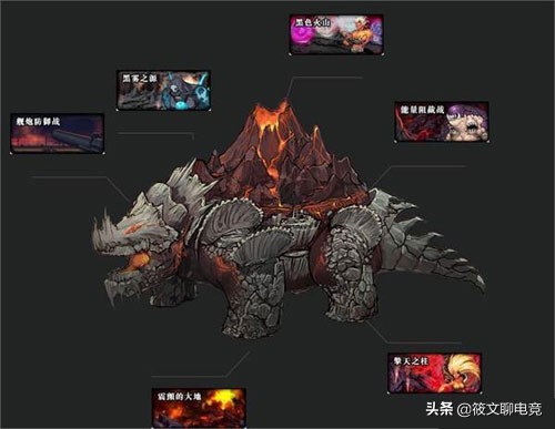 dnf安图恩新玩法强者才能有牌,dnf安图恩简单攻略