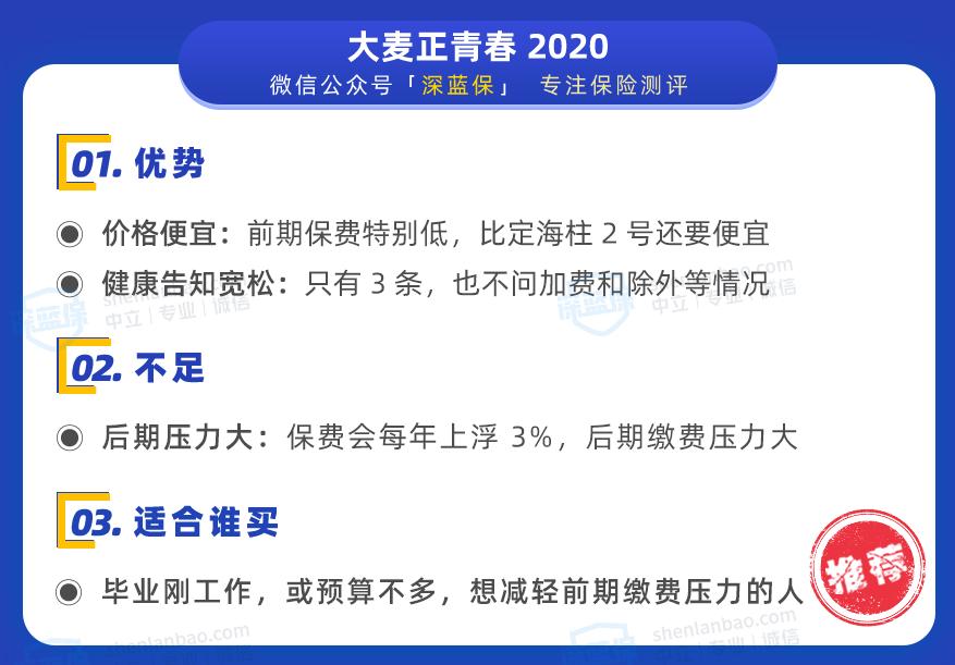 推荐几款好的寿险,定寿保险哪个品牌最好