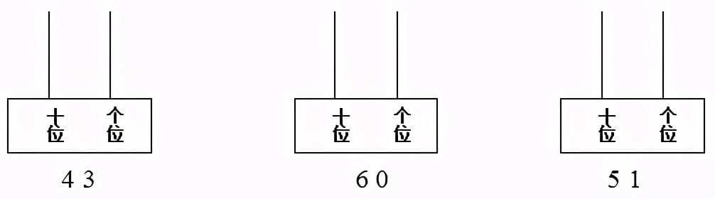 一年级数学期末试卷提分金卷,一年级下册人教版数学必考测试卷