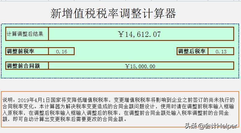 2021版增值税税负管理系统,企业增值税税负预警