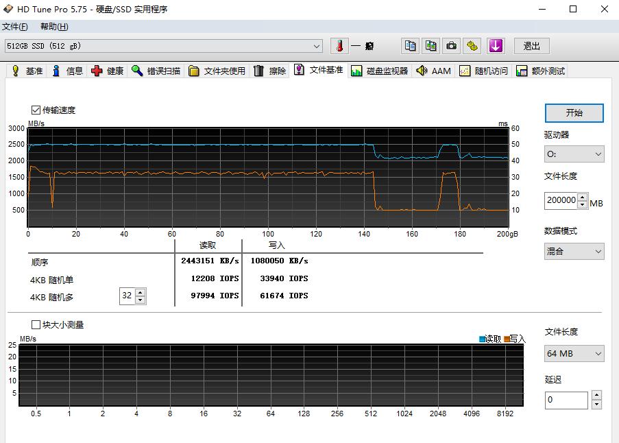 海康威视c2000pro和大华c900pro,大华c900plus固态硬盘上手实测