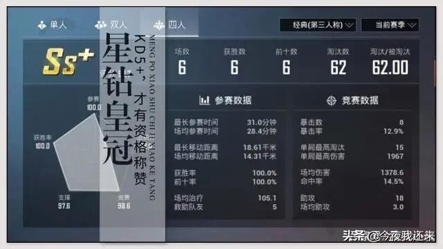 和平精英kd淘汰分多少才算高,和平精英kd太高怎么减少kd