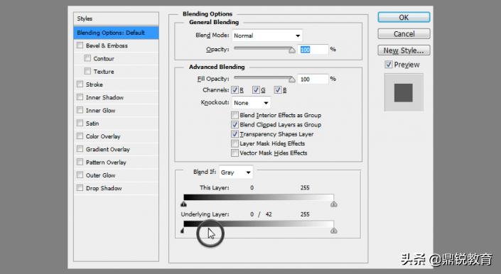 ps怎么给人物的头发上色,ps怎样给人物换头发