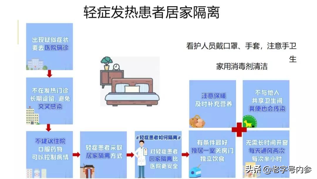 山东省老字号企业协会关于共同努力抗击新冠型肺炎疫情的倡议书