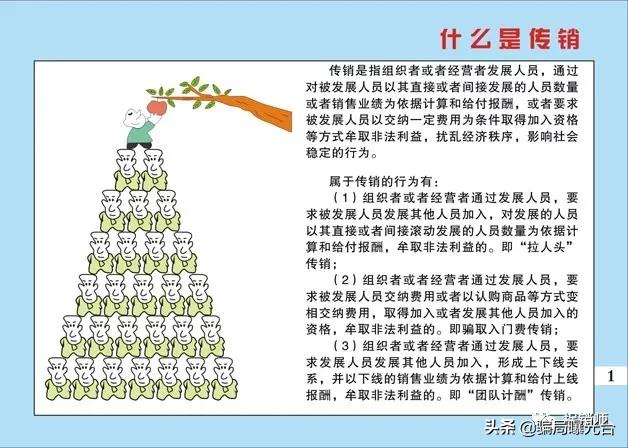 新零售拉人头属于传销吗,未来集市涉嫌传销吗