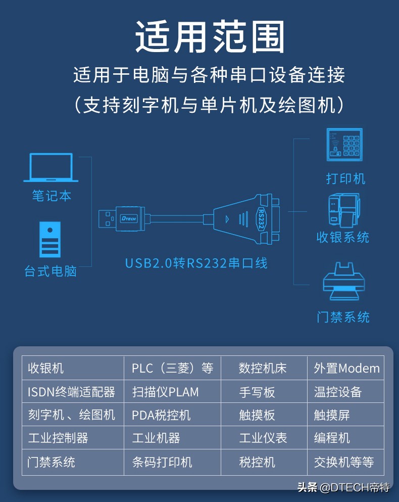 什么笔记本带rs232接口的,笔记本没有rs232接口怎么解决