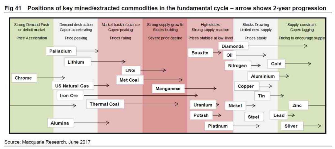 五味杂陈冷暖自知的下一句,五味杂陈冷暖自知