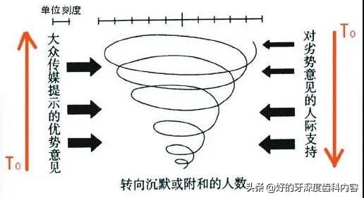 赛德阳光,赛德阳光咋样