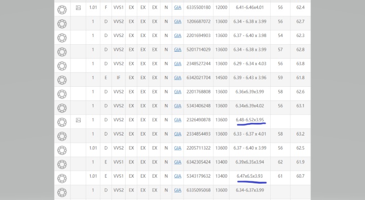 怎么避免网上买钻石,如何挑选钻石最明智的方法