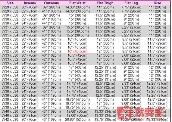 levis李维斯黑色牛仔裤,李维斯牛仔裤哪个版型最好看