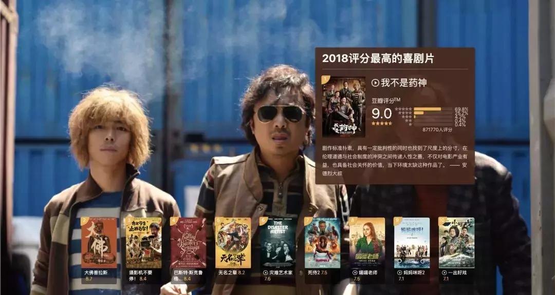 2018年豆瓣评分最高的10部电影,豆瓣电影2018榜单