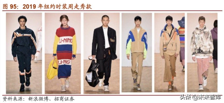 体育用品龙头企业,体育用品行业最新报告