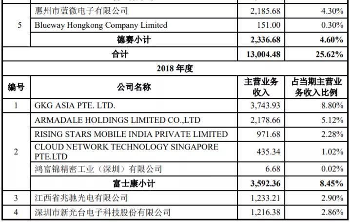凯格精机的盈利预期,凯格精机中报
