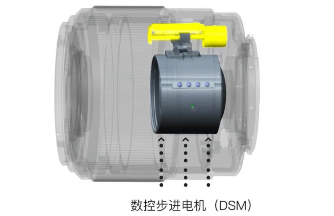 国产自动对焦镜头进击:永诺85、42.5、35mm三镜头测评
