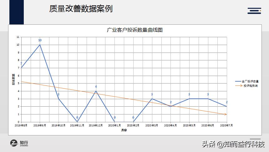 工厂如何快速的下好生产订单,工厂业绩翻倍技巧视频