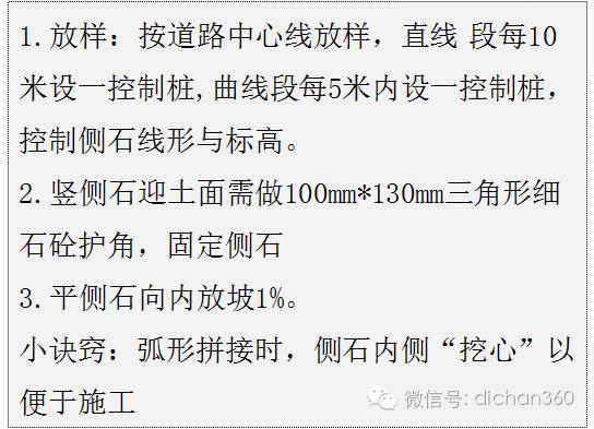 园林景观交付前十三道评估项,园林交付评估细节有哪些