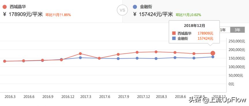 北京城市超值攻略,北京经济实惠攻略