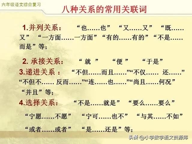 六年级语文总复习关联词专项练习,三年级上册语文关联词语专项练习