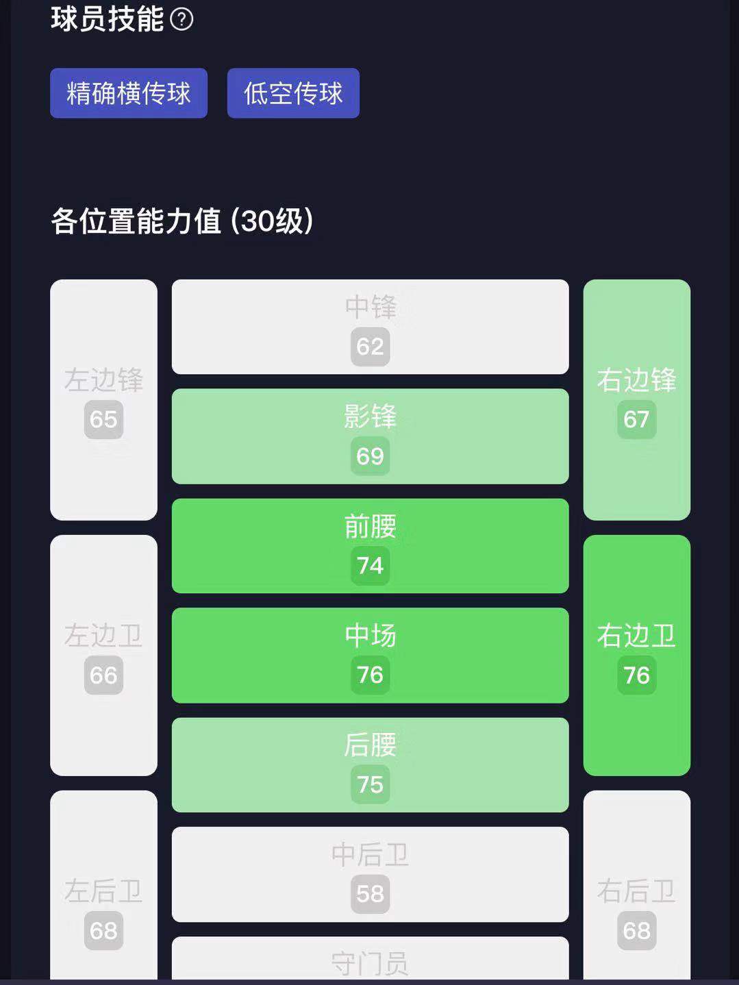 实况足球厉害的银球,实况足球普卡高中锋推荐