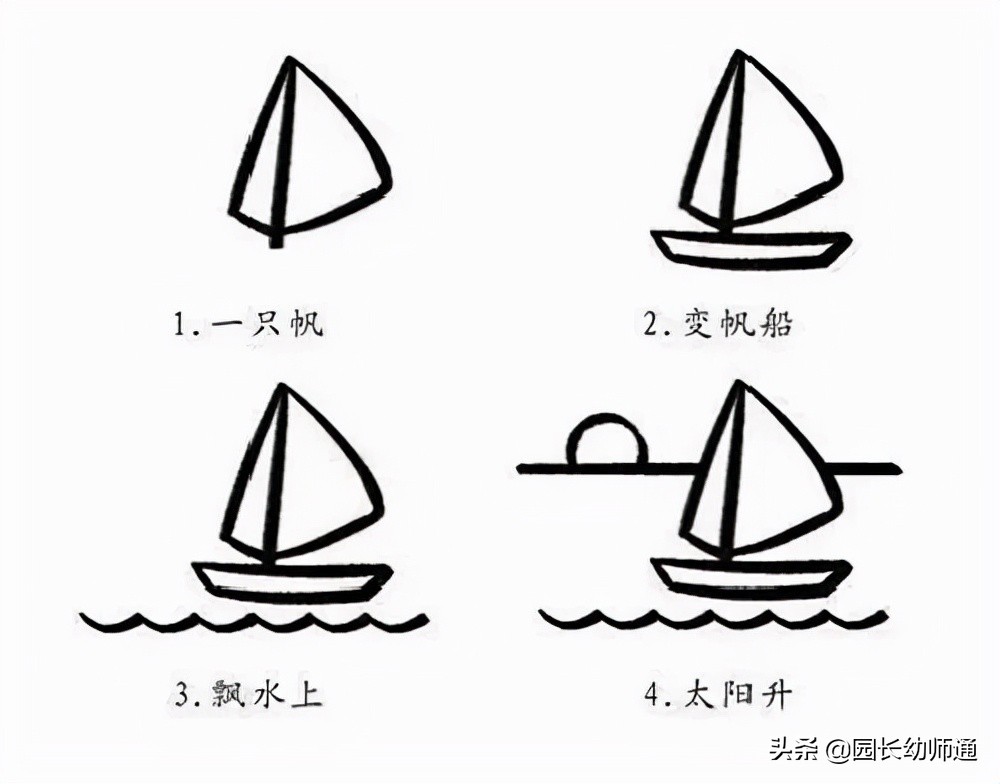 幼师简笔画作品图片,幼师简笔画万能模板炫彩棒