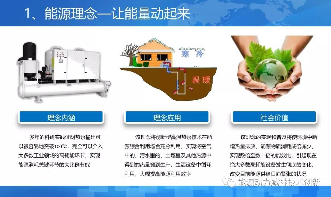 离岸科技孵化基地,离岸孵化平台