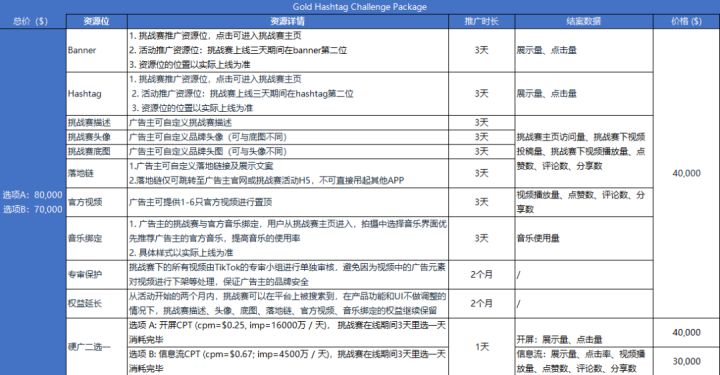 sportdirect公司,sportsdirect吉隆坡