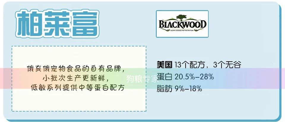 美国wdj猫粮,wdj2022狗粮推荐