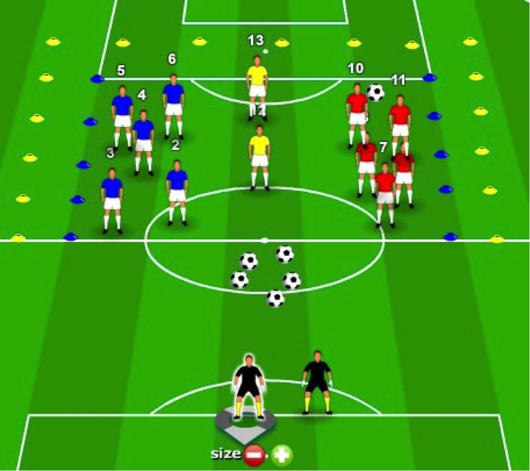 足球训练师基本功,足球突破基本功训练