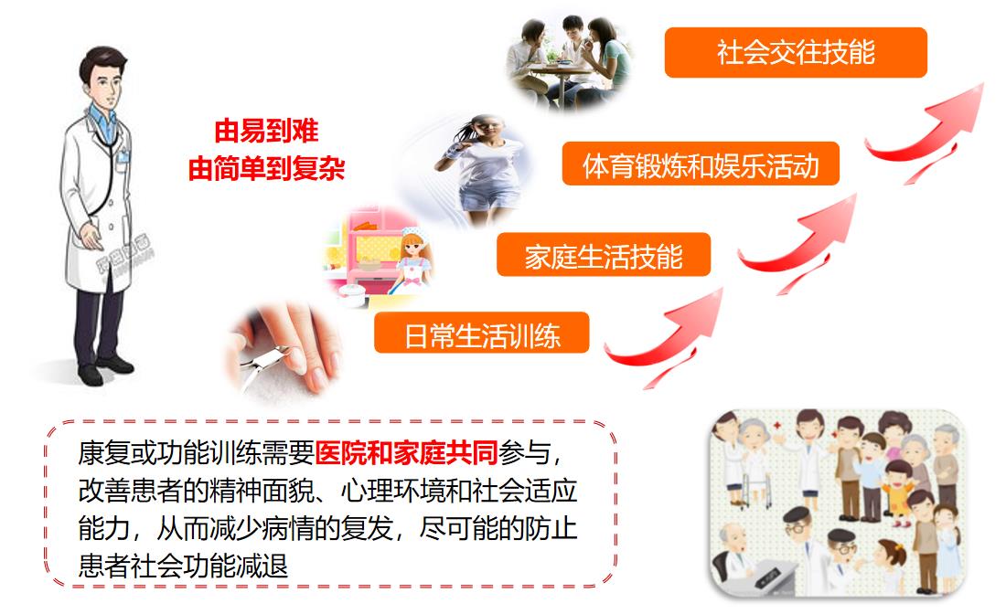 孤僻懒散症,阴性孤僻症怎么治愈