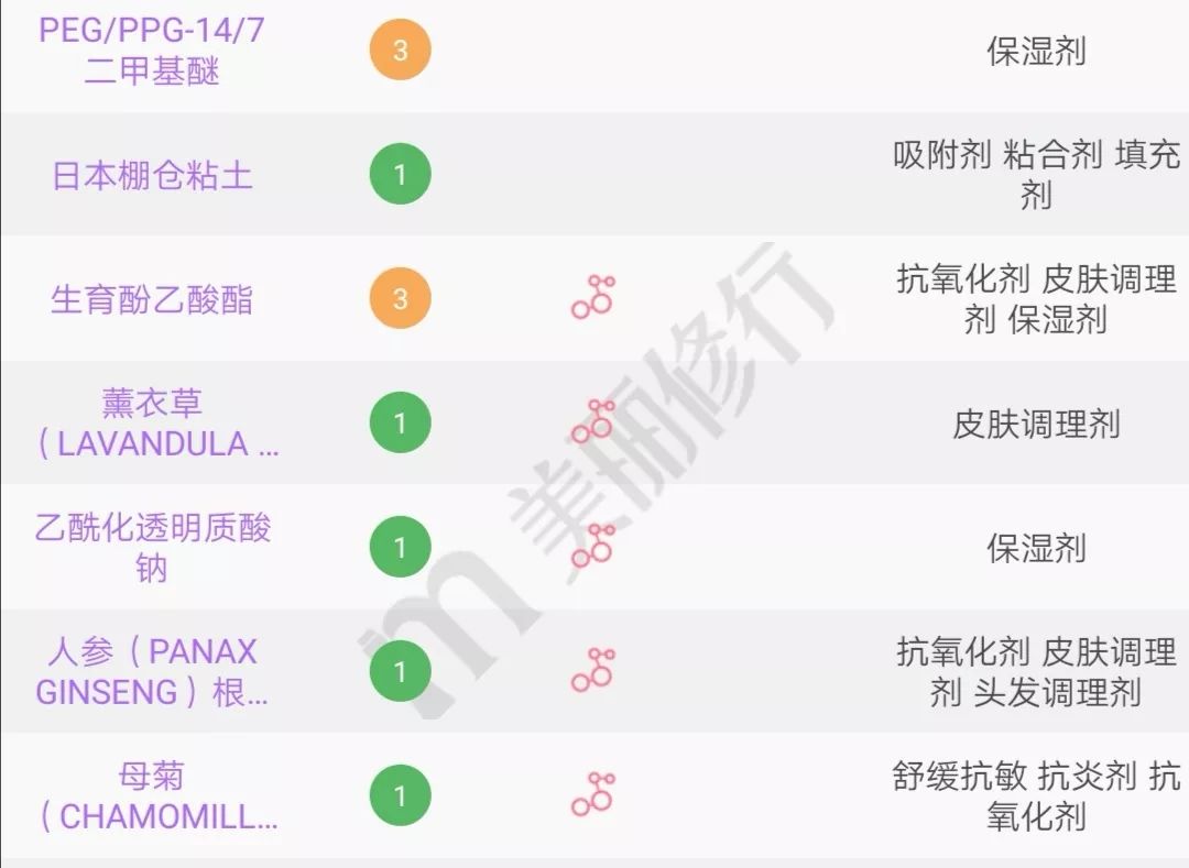 清洁面膜测评真实,清洁面膜测评打假