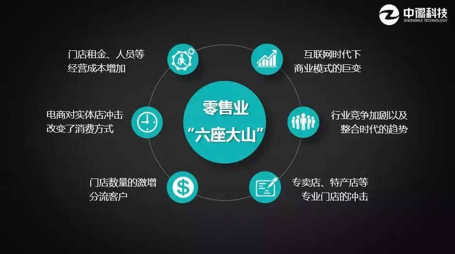 600+人现场聆听：让天下没有难做的工程