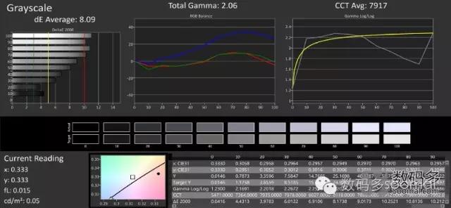 一加ace3是微曲还是曲屏,一加手机3真实评价