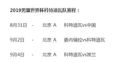 2019篮球世界杯科特迪瓦12人名单,2022篮球世界杯预选赛全场回放