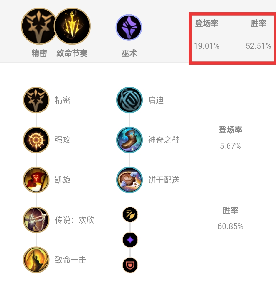 lol瘟疫之源登场视频,lol瘟疫之源图奇