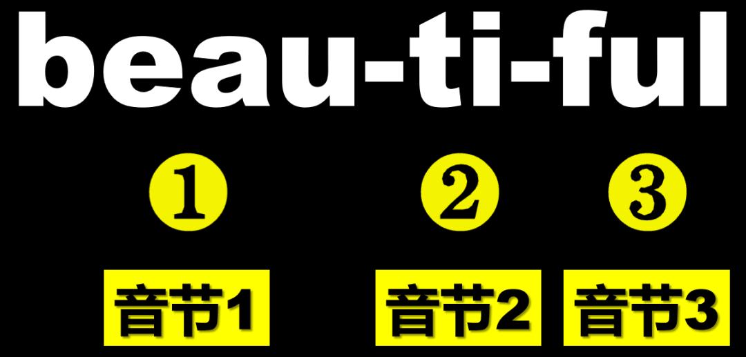 adjective形容词用法,英语形容词和副词难点