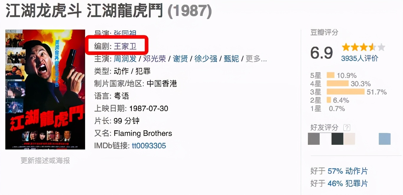 王家卫的盈利模式,王家卫的致富经历