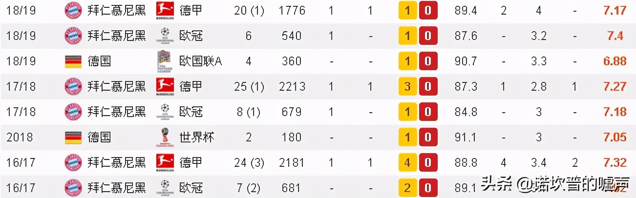 欧洲足球黑店排行榜多特蒙德,多特蒙德为什么被称为黑店