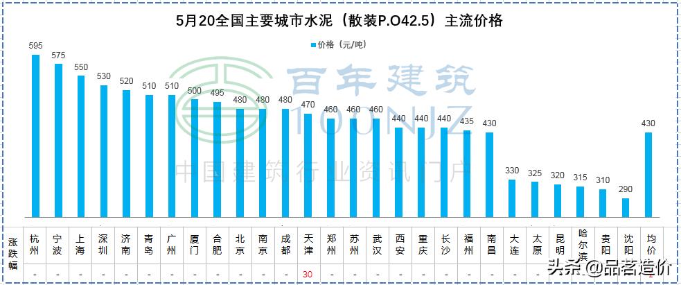 钢材理论重量与实际重量怎么计算,各种钢材重量计算公式你值得拥有