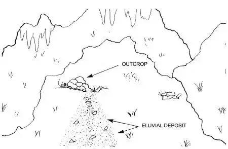 淘金要选什么地方,国内淘金的地方有哪里
