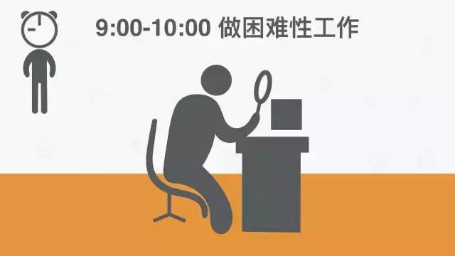 医生公认最健康的一天作息时间表,世界公认假期健康作息时间表