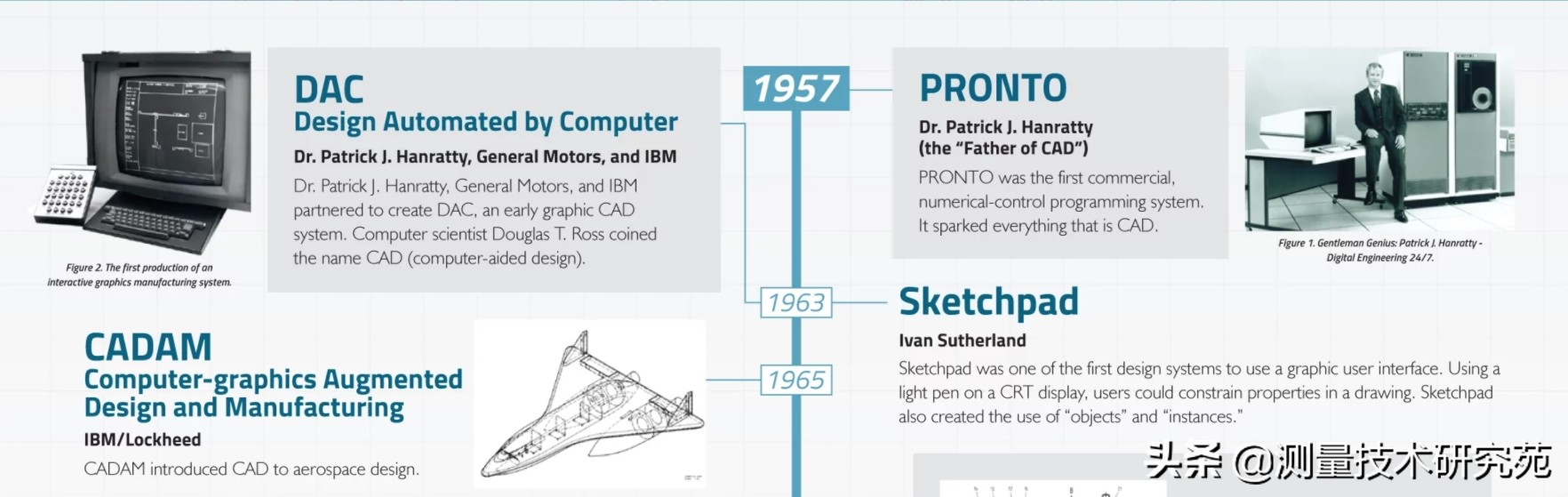 cad软件2023,浩瀚cad哪里下载
