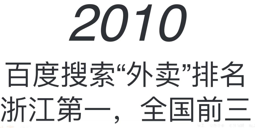 悠享家糕点,温州悠享家餐饮管理有限公司