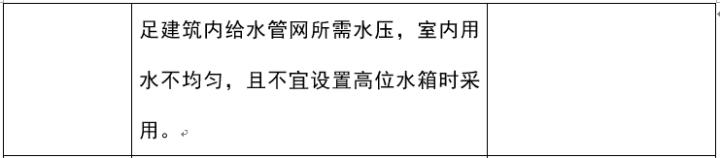 室外给水排水系统识图,道路给水排水施工图识图的意义