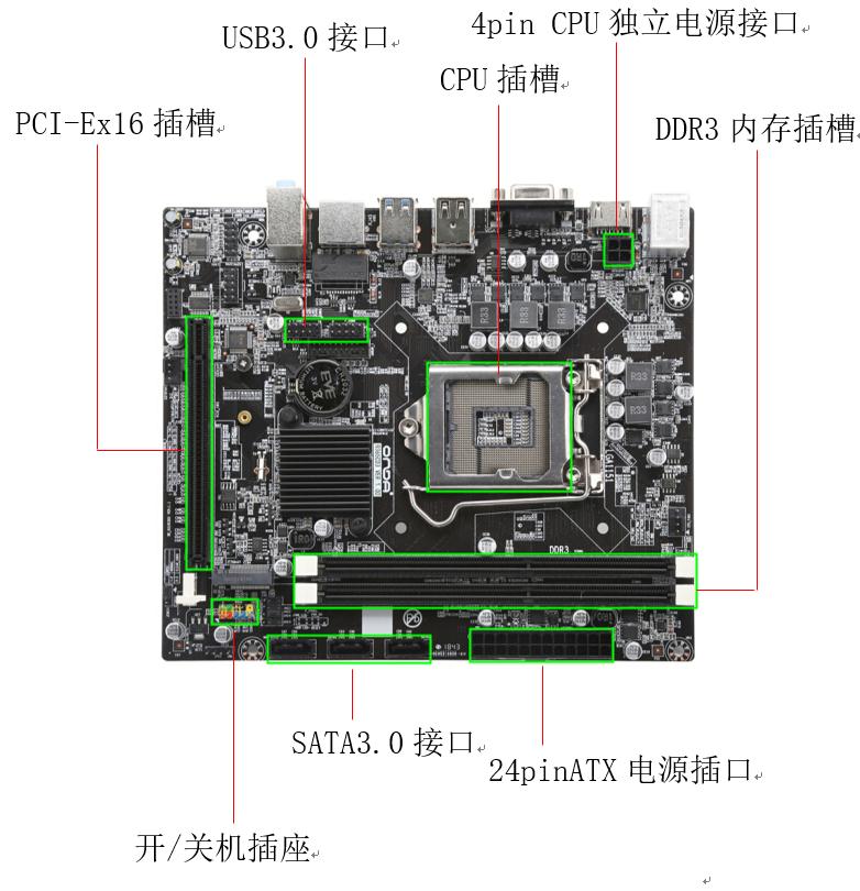 电脑硬件知识零基础学习全过程,电脑硬件知识入门之主板维修
