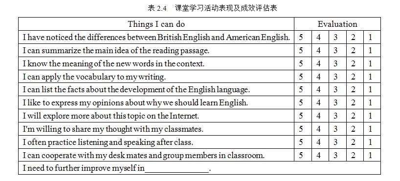 高一新学期英语教学整体构想,核心素养下高中英语的课堂设计