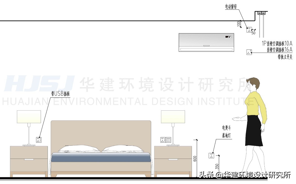 房屋设计图中开关插座的表示方法,住宅开关插座设计全集