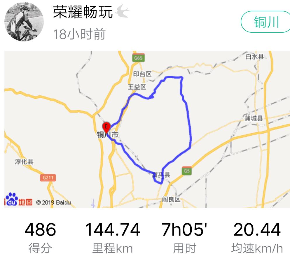 记录我的骑行故事,我的骑行故事记录生活点滴