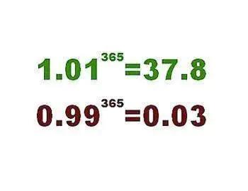 多一盎司定律的证明过程,多一盎司定律意思