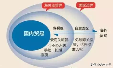 江苏自贸区南京片区政策,江苏自贸区南京片区